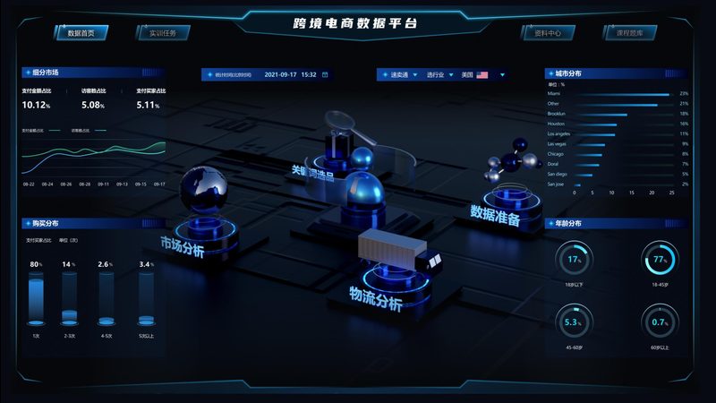 亚马逊欧洲站代运营：如何规避常见风险，提升运营效率